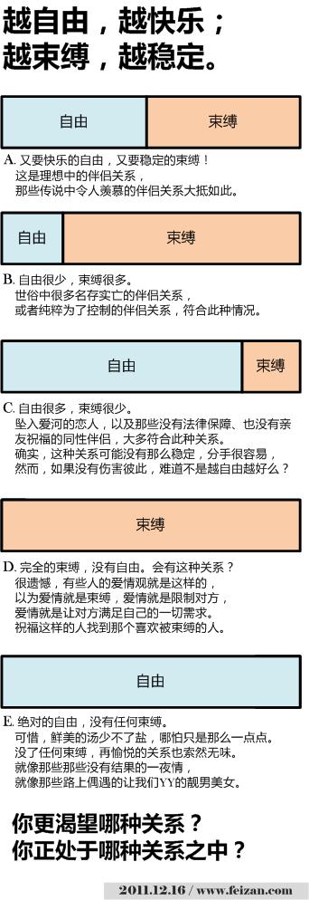 越自由，越快乐；越舒服，越稳定。